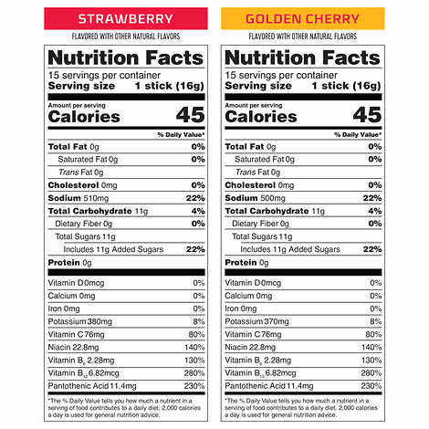 Liquid I.V. Hydration Multiplier 30 Individual Serving Stick Packs in Resealable Pouch, Variety Pack